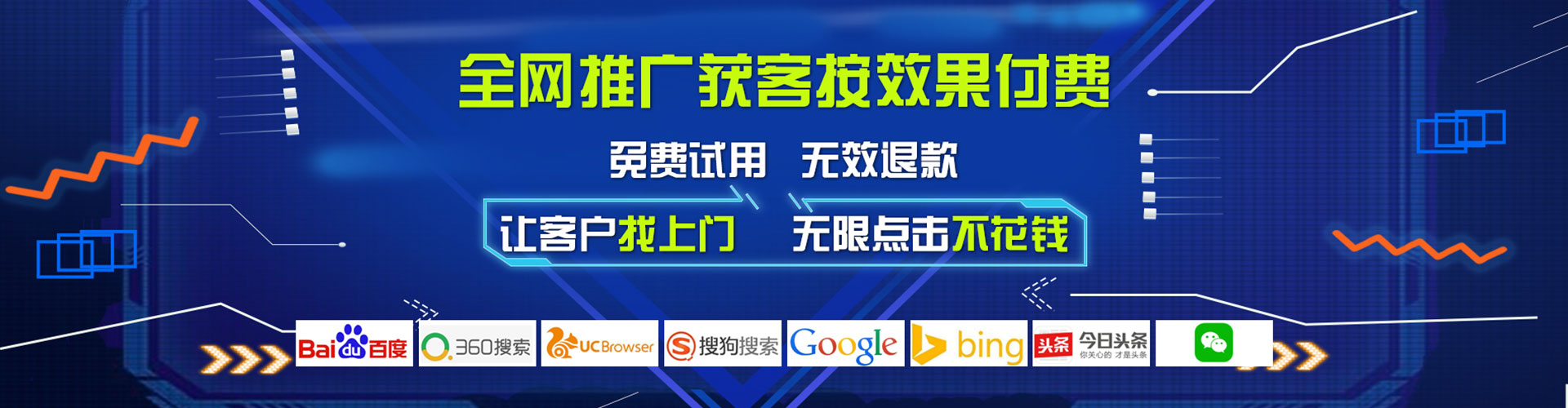 右玉sem广告