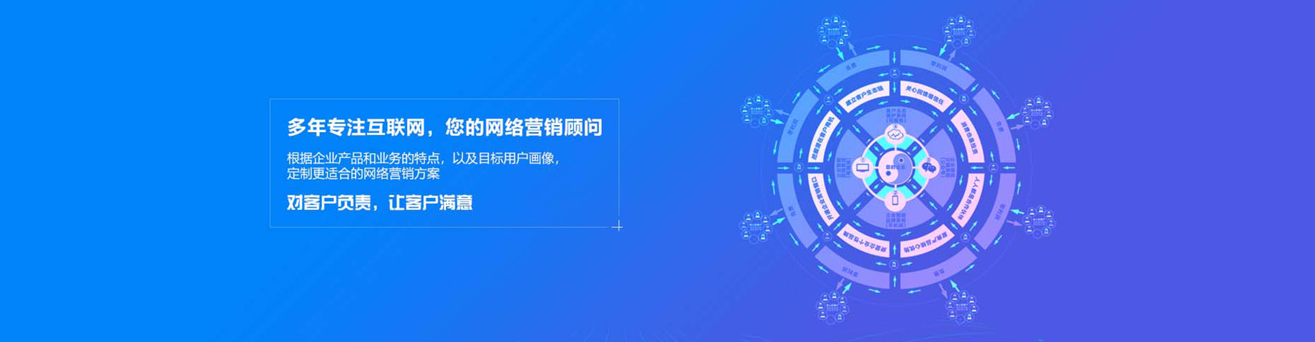 右玉sem专员